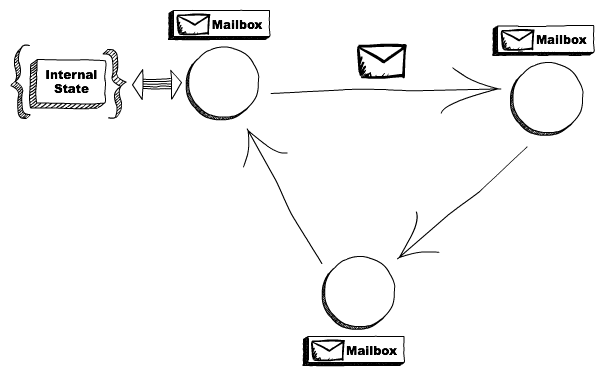 0b1678dd7b759310da9867ea2262fd7f.png