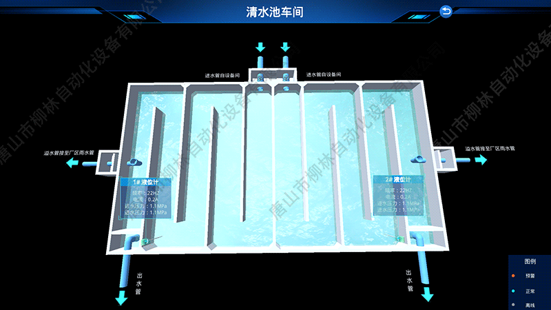 智慧水务软件-科学系统架构-数字化管理