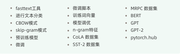 2022人工智能学习--完整入门攻略