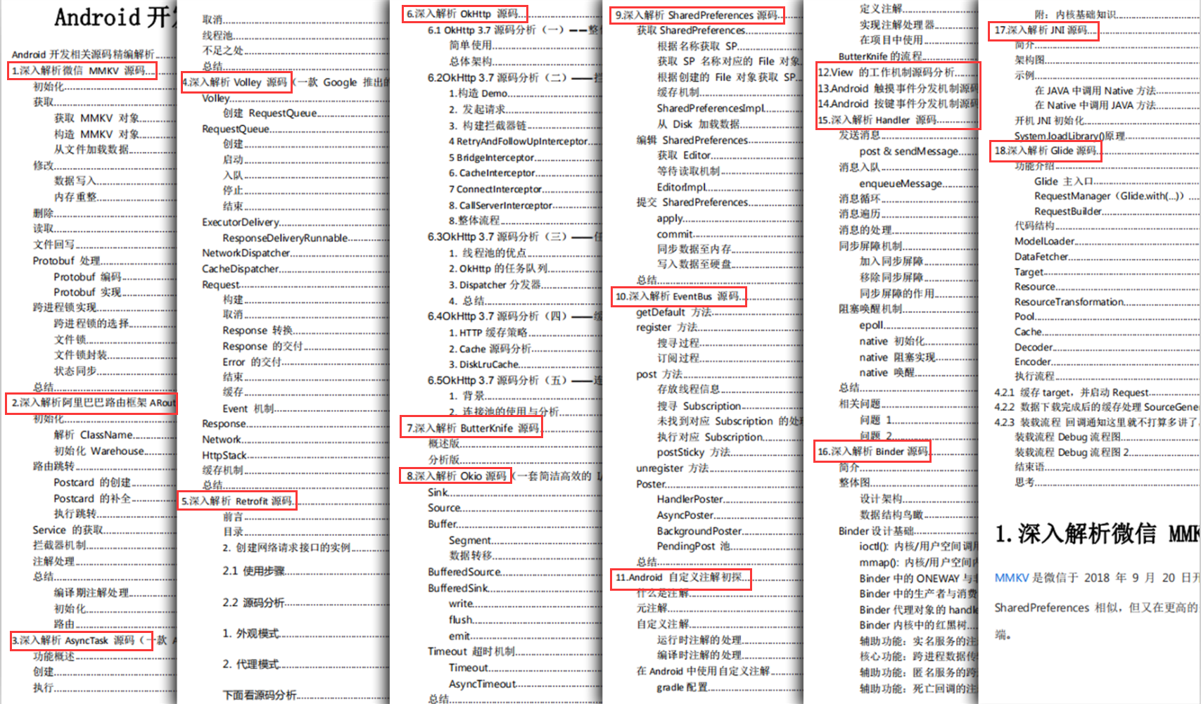 Android related source code interpretation directory