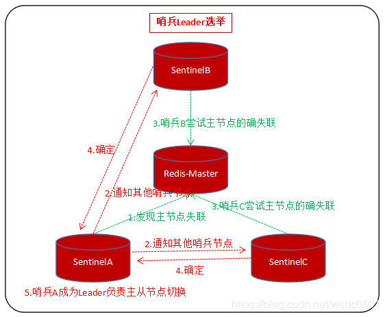 0b2c15f3e17849c3564d05f686a64278.png