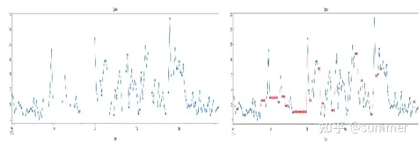 【案例教程】Python语言在地球科学交叉领域中的应用