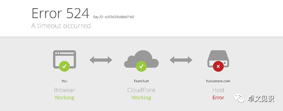 0b34aa7a0d1548bc5a6bfa9bafcd0627.png