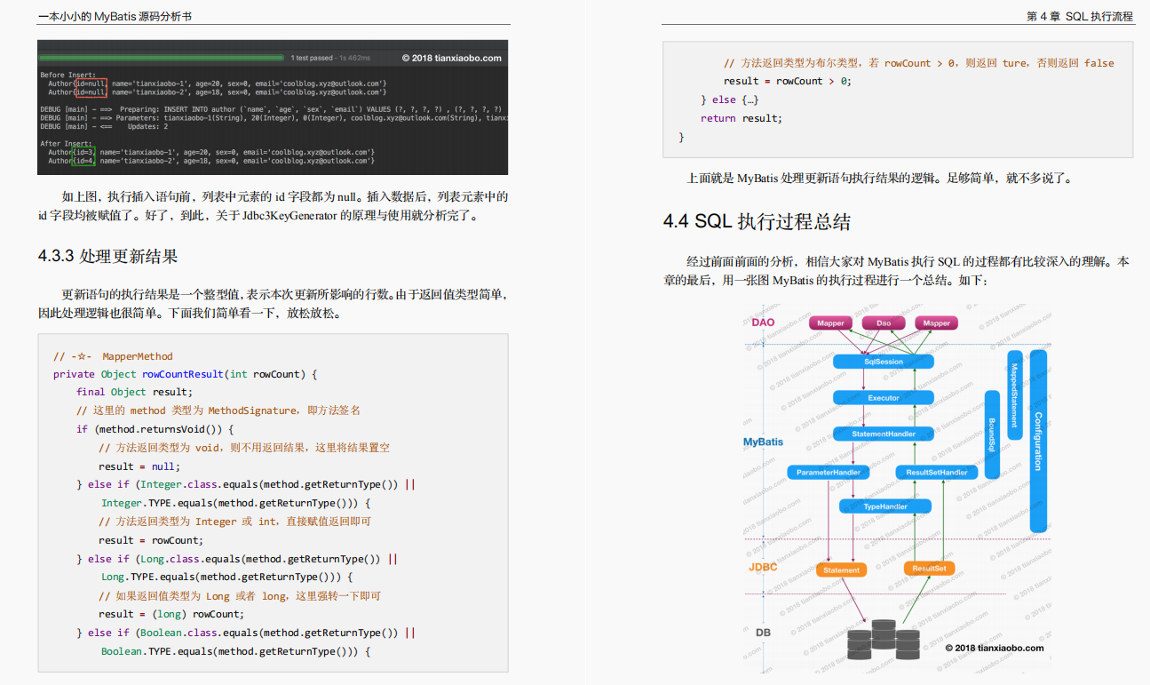 校招失败，在小公司熬了2年后我终于进了阿里，定级P6（Java岗）