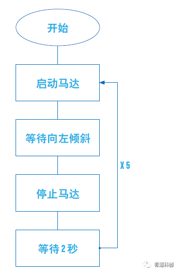 0b3fa91b076a885541471b0f578b1e98.png