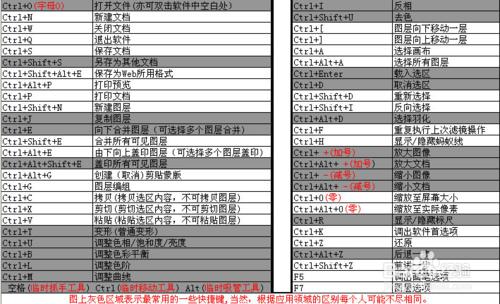 win7锁定计算机快捷键6,win7锁定计算机快捷键_win10 锁定计算机