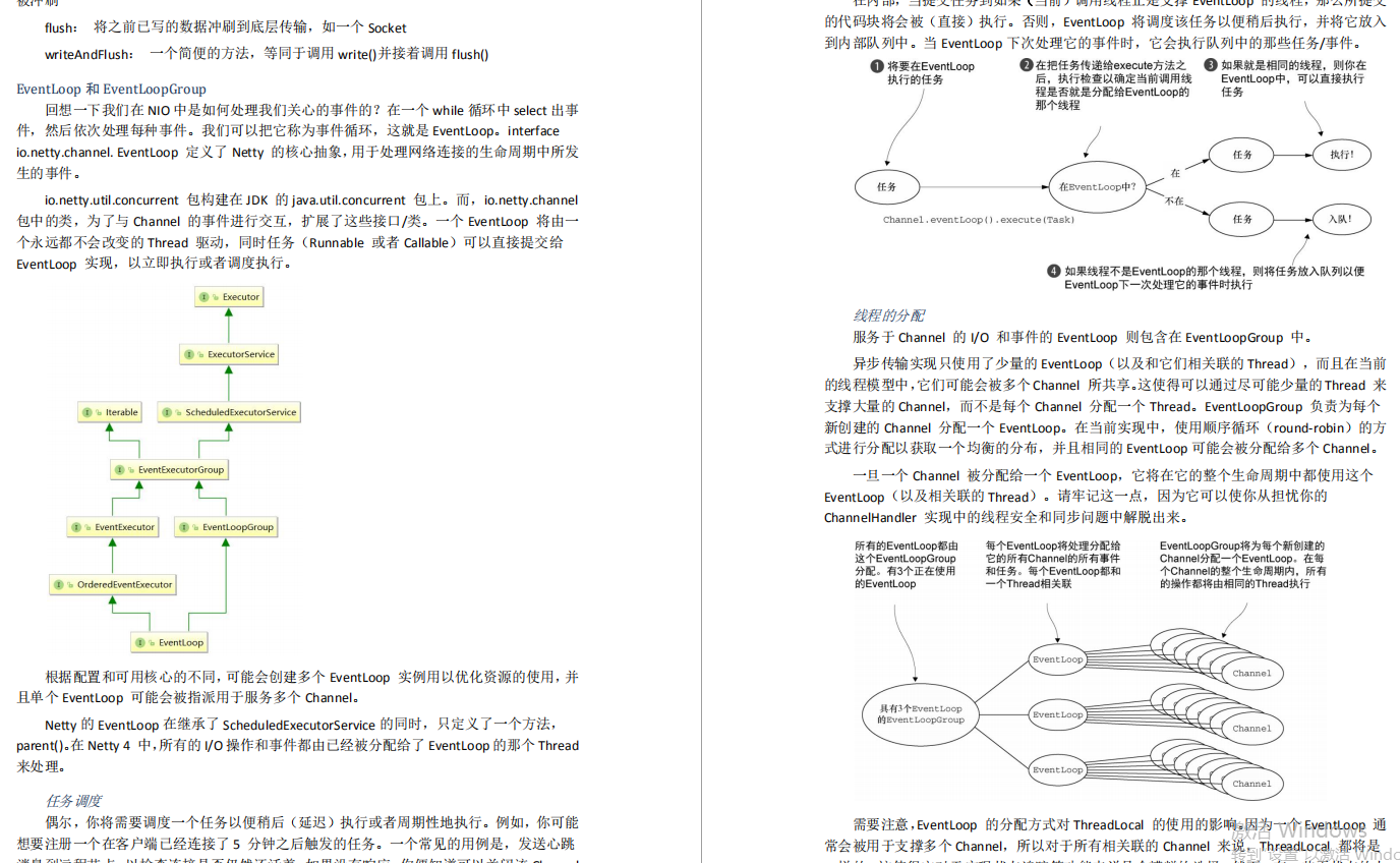 阿里、字节等大佬神创，必须是全网最全的Netty核心原理手册