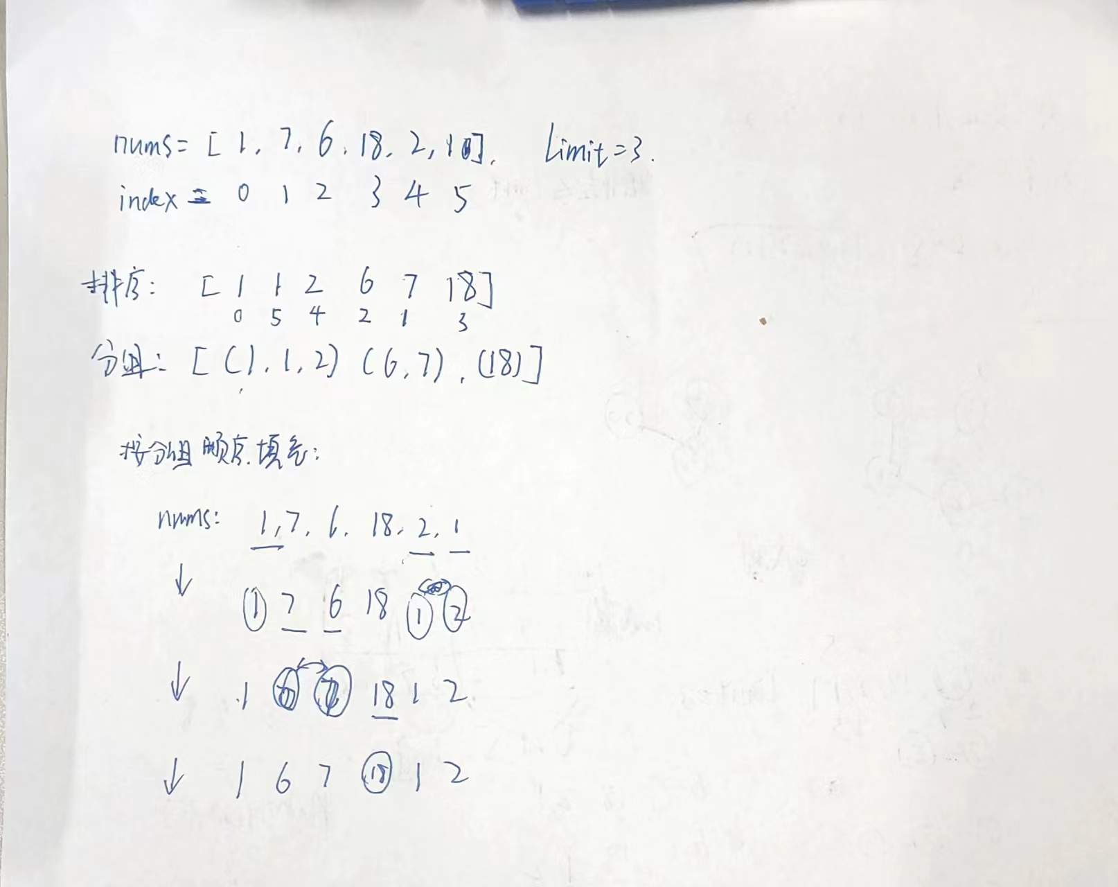 2948. 交换得到字典序最小的数组 （分组排序）