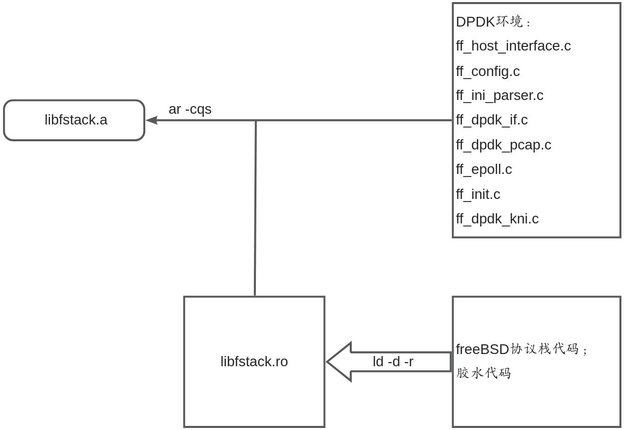 F-stack源码分析-CSDN博客