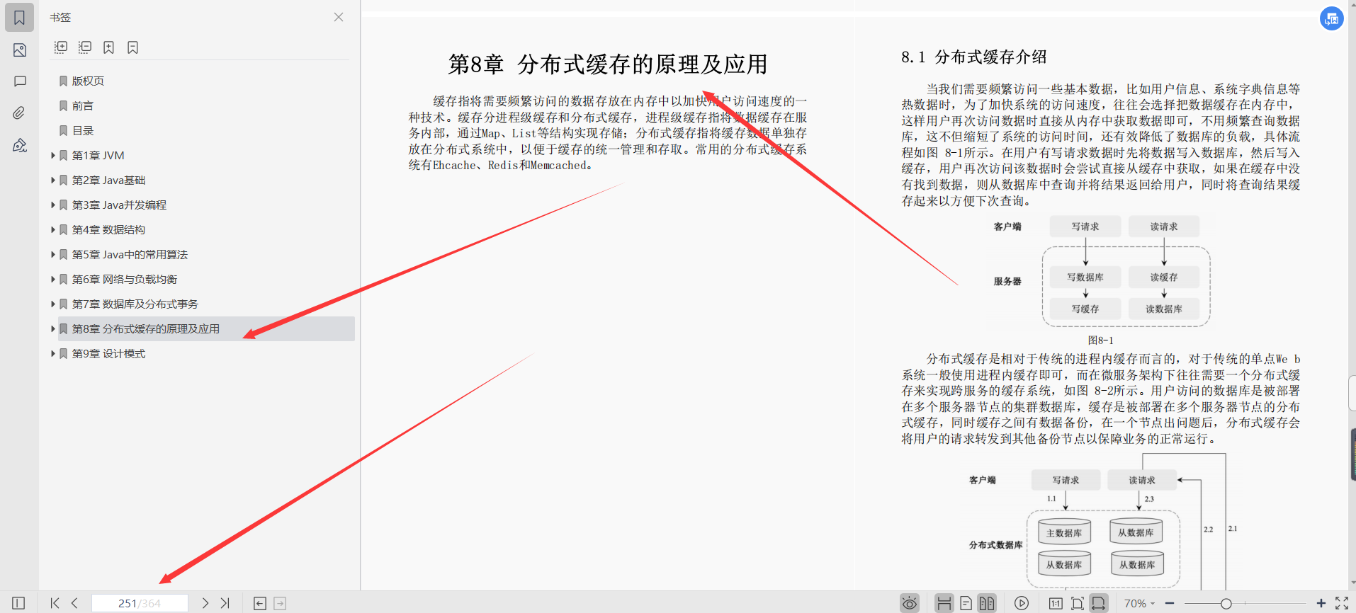 阿里资深架构师三年整理分享：java面试核心知识点原理篇文档