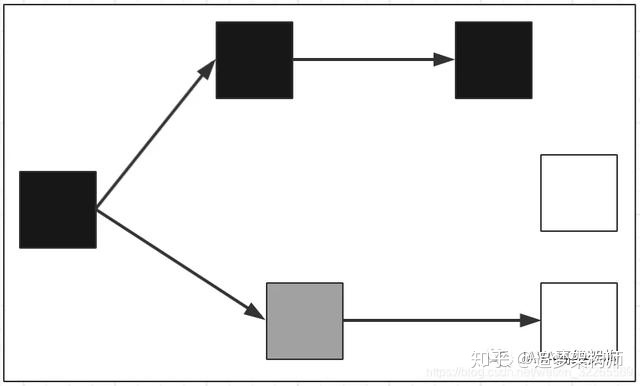 0b4e8f3e7b64e29d3cb609c82deae3e2.png