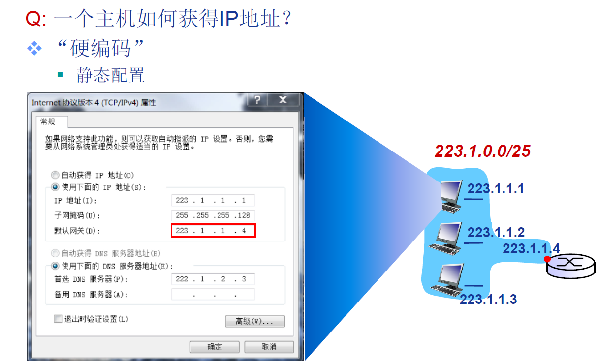 如何获得IP地址?-上