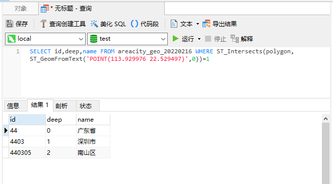 MySQL query effect