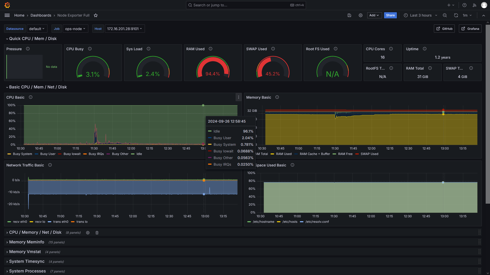 2024-09-29-NodeExporterGrafana.jpg