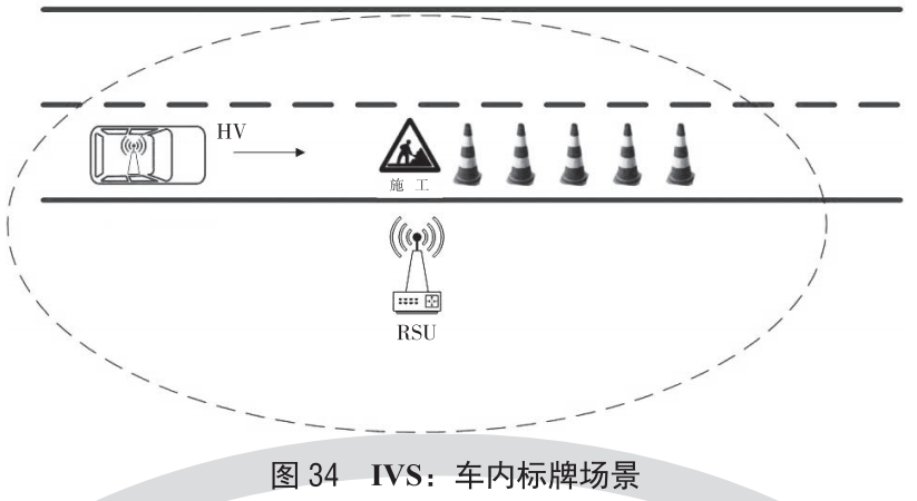 image-20220707175202787