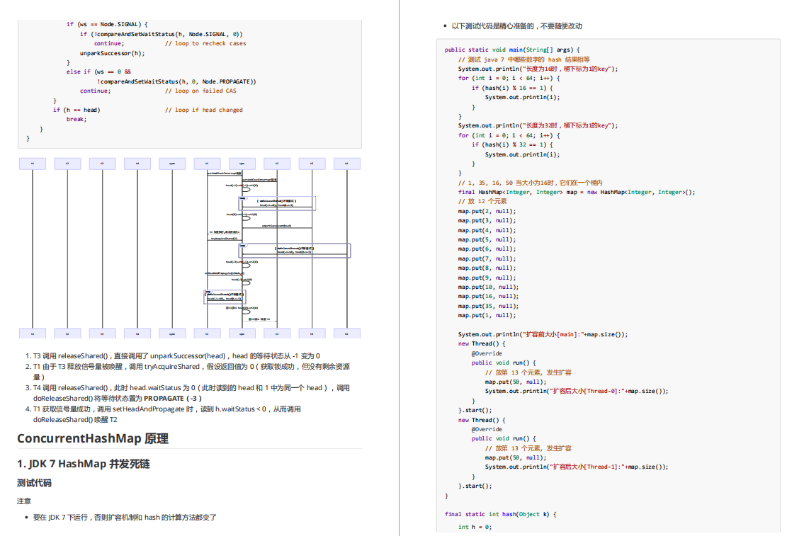 Too hardcore!  The perfect fairy concurrent programming notes on GitHub, please take my chin