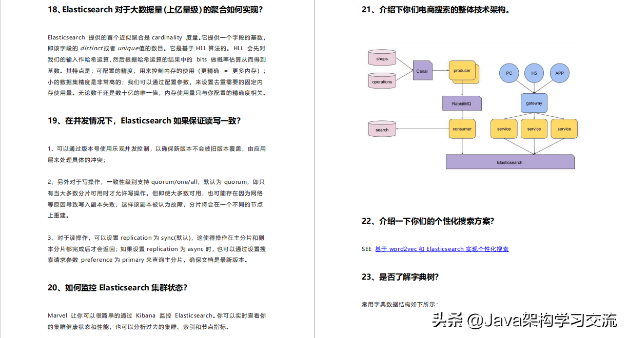 从远程办公到简历被拒，再到斩获阿里offer，这份PDF功不可没