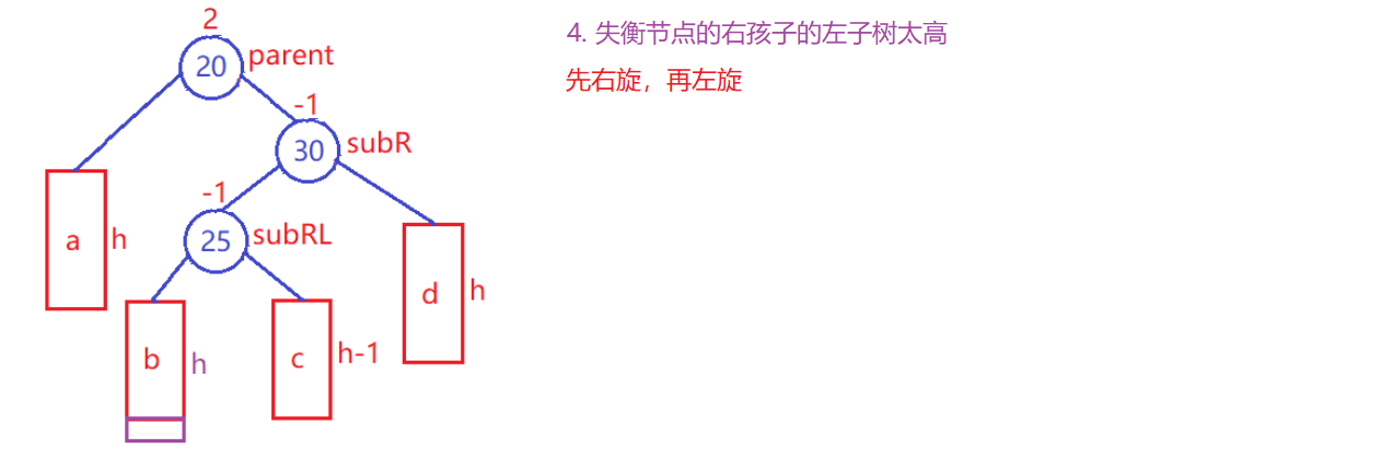 image-20220822163047566