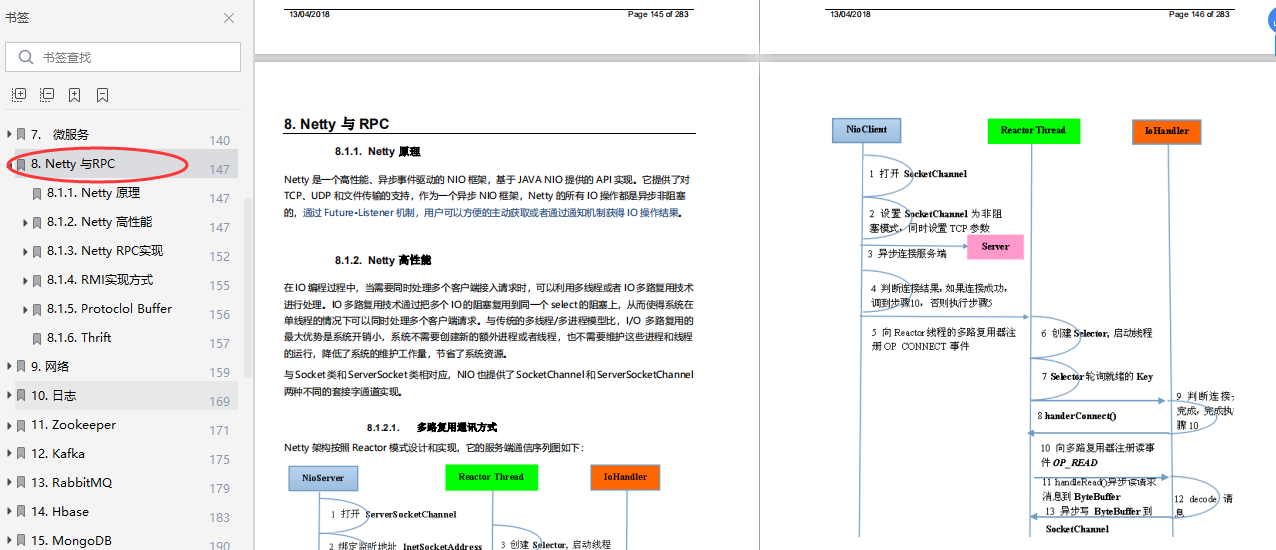 全网最新最全面Java程序员面试清单（12专题5000解析）