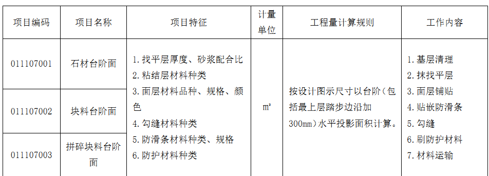 如何确定关键控制点_地面控制点是什么意思 (https://mushiming.com/)  第26张