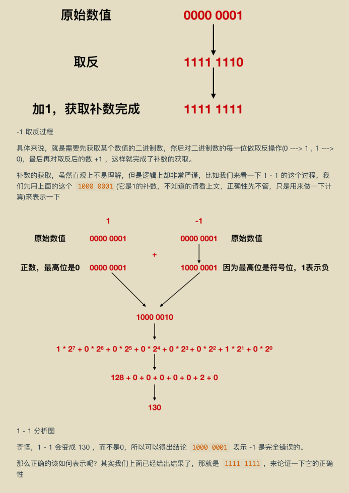 精益求精！华为工程师凝聚超凡的智慧结晶：网络编程，已献上膝盖