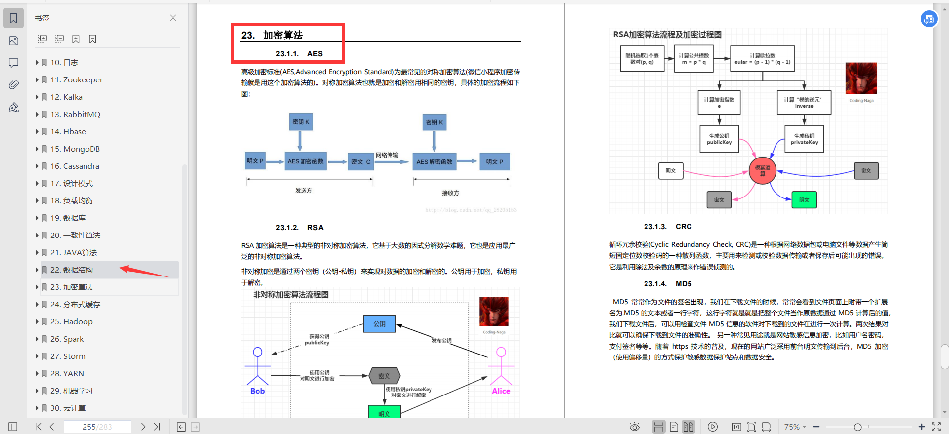 狂啃1000页阿里P8学习笔记，30天后跳槽字节涨薪20K