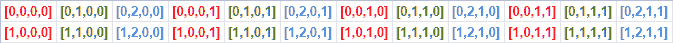 channels_last_memory_format