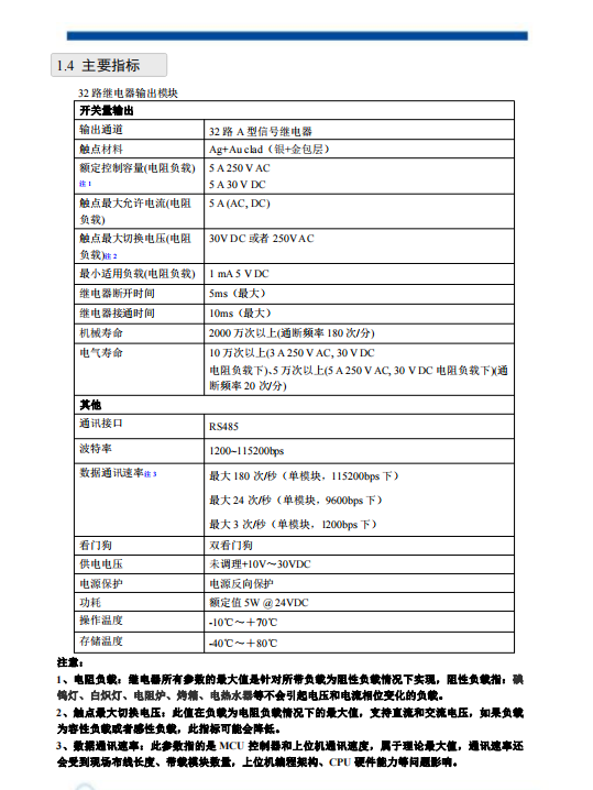 DAM-39432是32路继电器输出模块，具有32路A型信号继电器_继电器输出模块_02