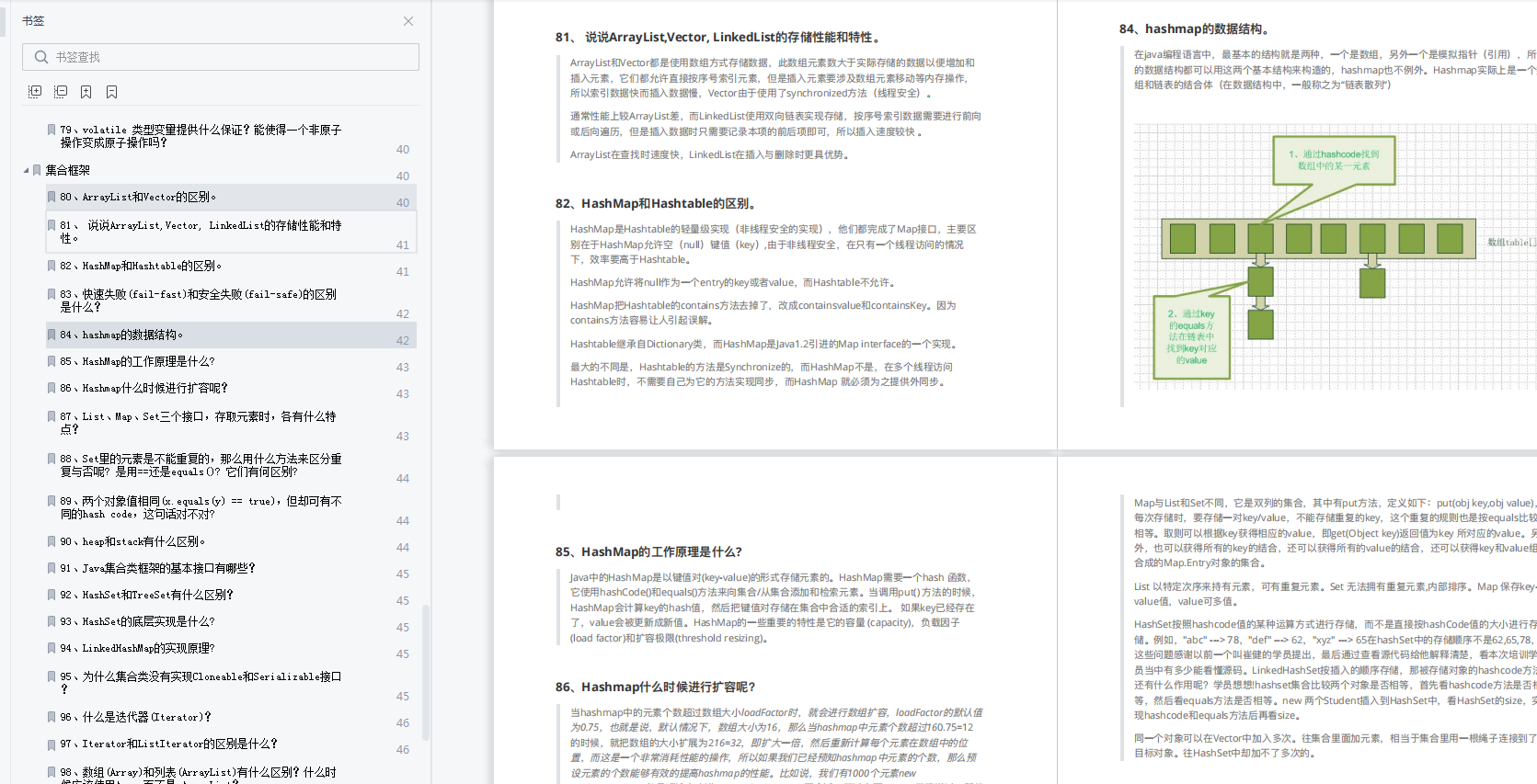 硬核，阿里自爆4月份Java题库答案（技术+人事），Github获赞76K