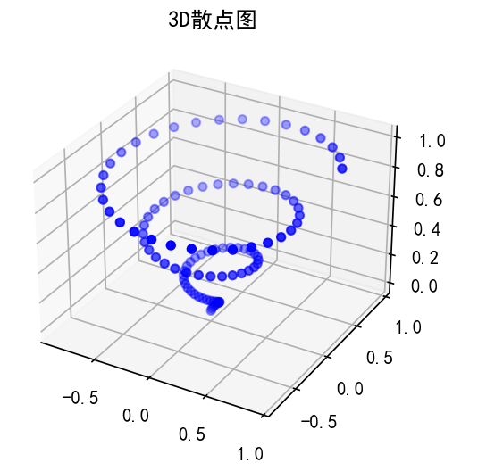 image-20220903153140698