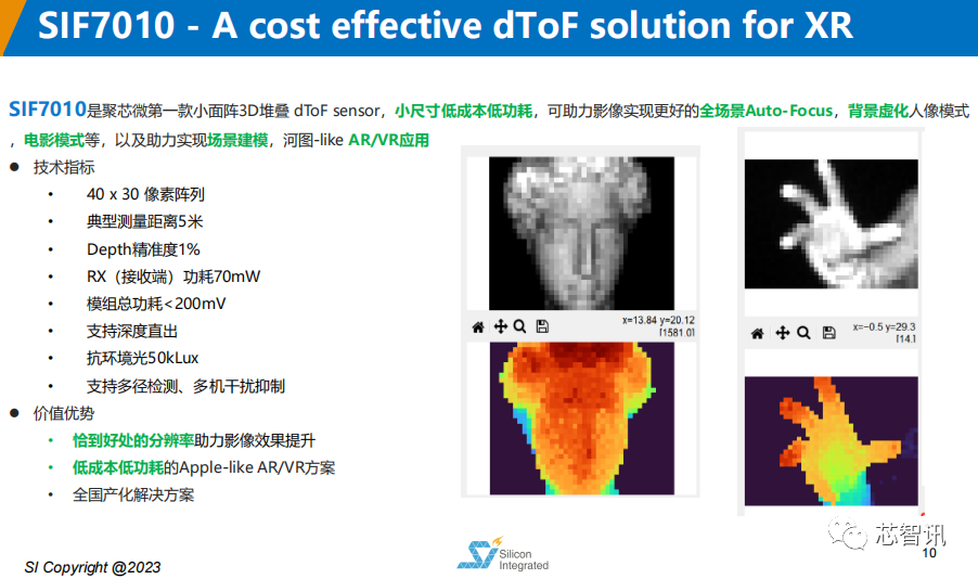 完全自主研发，聚芯微发布3D dToF图像传感器芯片！