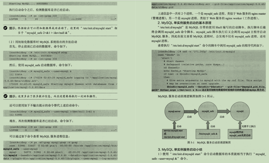 跪拜，我阿里P8架构师愿称你为史上最强最全：Linu学习笔记