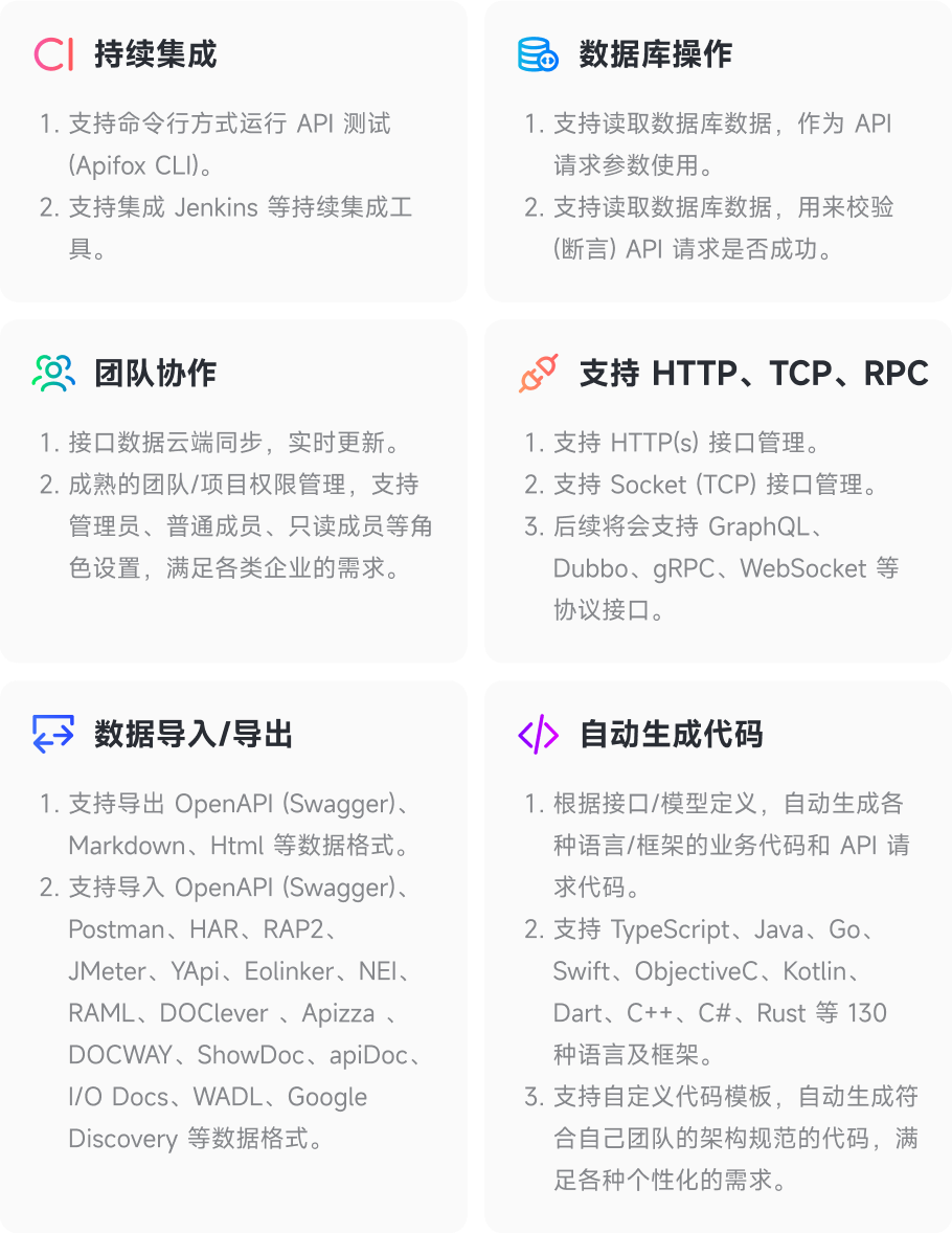  Swagger 文档中文版，国产API 文档工具使用教程