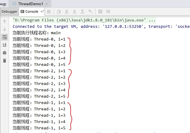 Thread共享变量