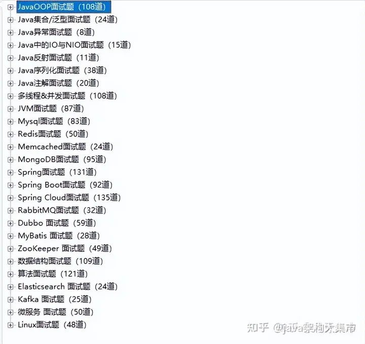 23年春招最全1575道Java 面试题目，一份通往阿里的面试指南插图