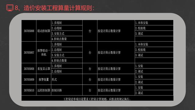 八,建築智能化系統設備安裝工程