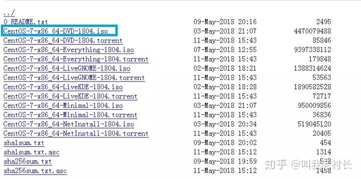 centos 下载文件很慢_CentOS镜像下载