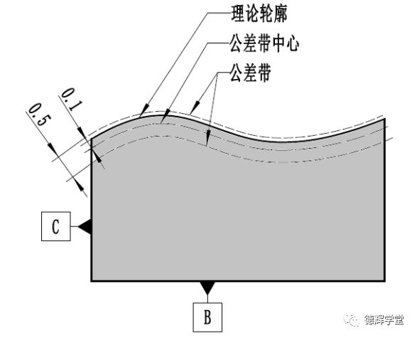 0b970df8d990ed91736075fe43e9778e.png