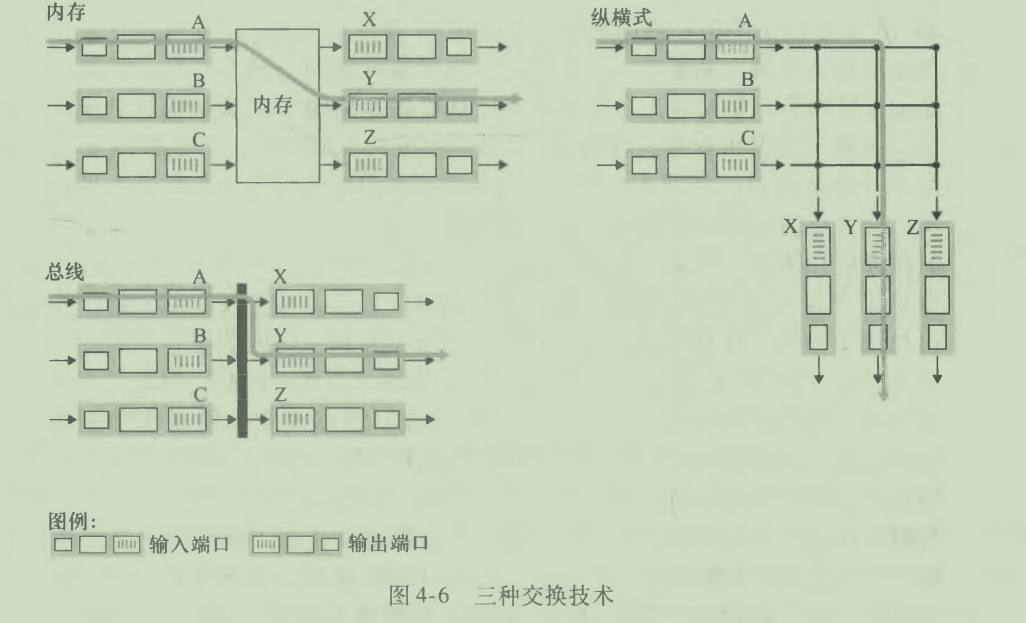 image-20210418091838838