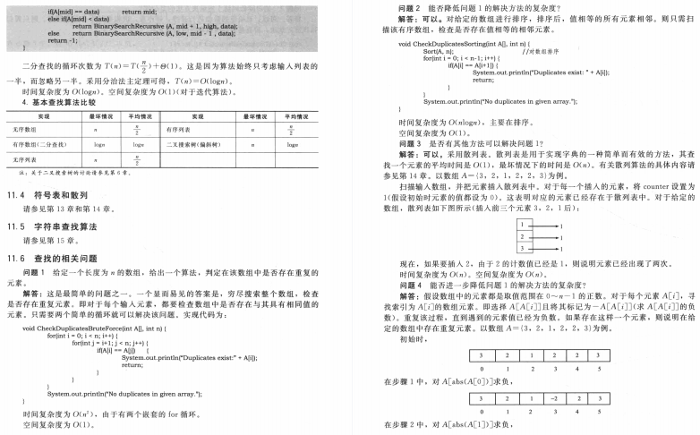 爆赞！美团大牛这份455页数据结构与算法笔记，在GitHub标星34K+