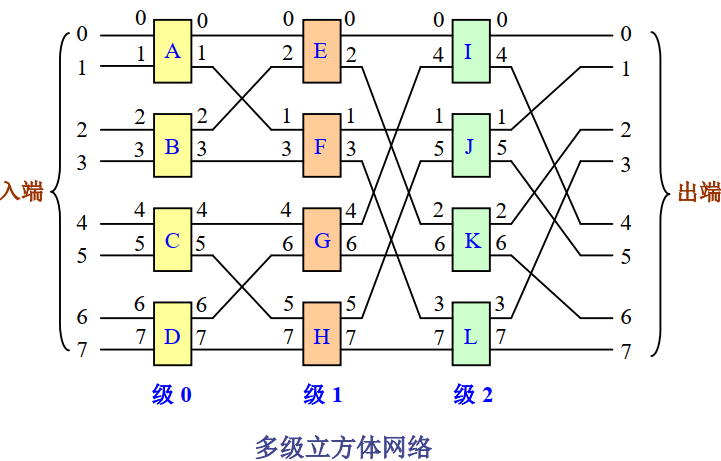 image-20210618151005230