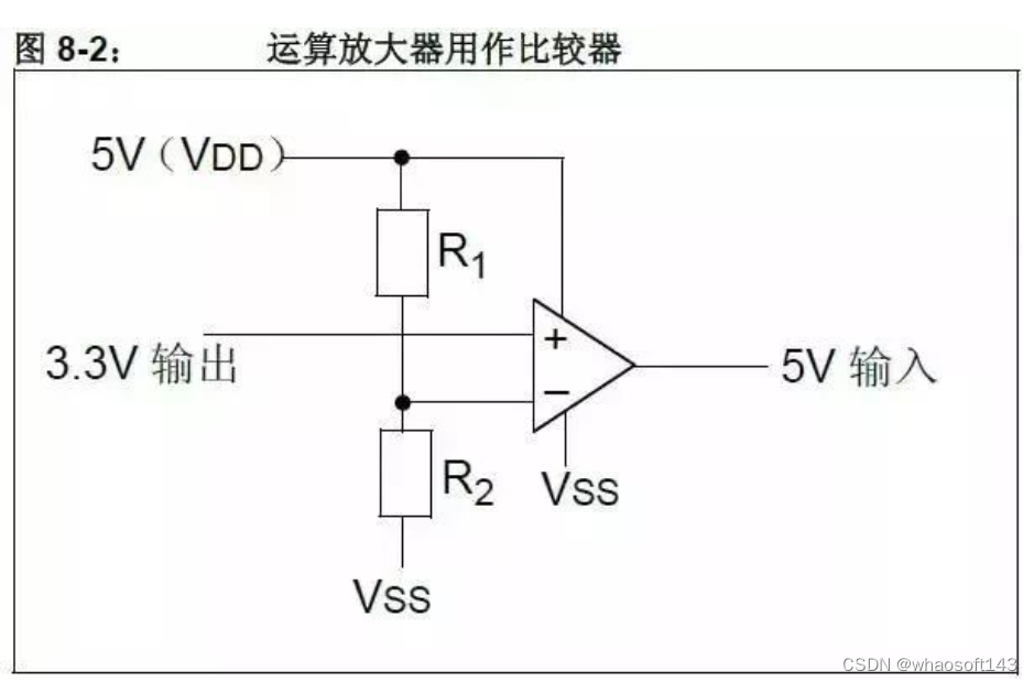 嵌入式分享合集124_引脚_12