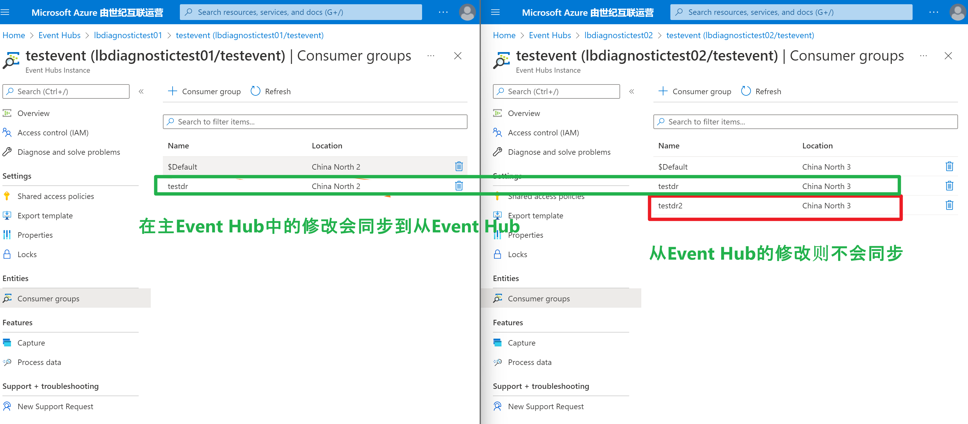 0bb371408dc6fe9313891315ed005420 - 【Azure 事件中心】Azure Event Hub 新功能尝试 -- 异地灾难恢复 (Geo-Disaster Recovery)