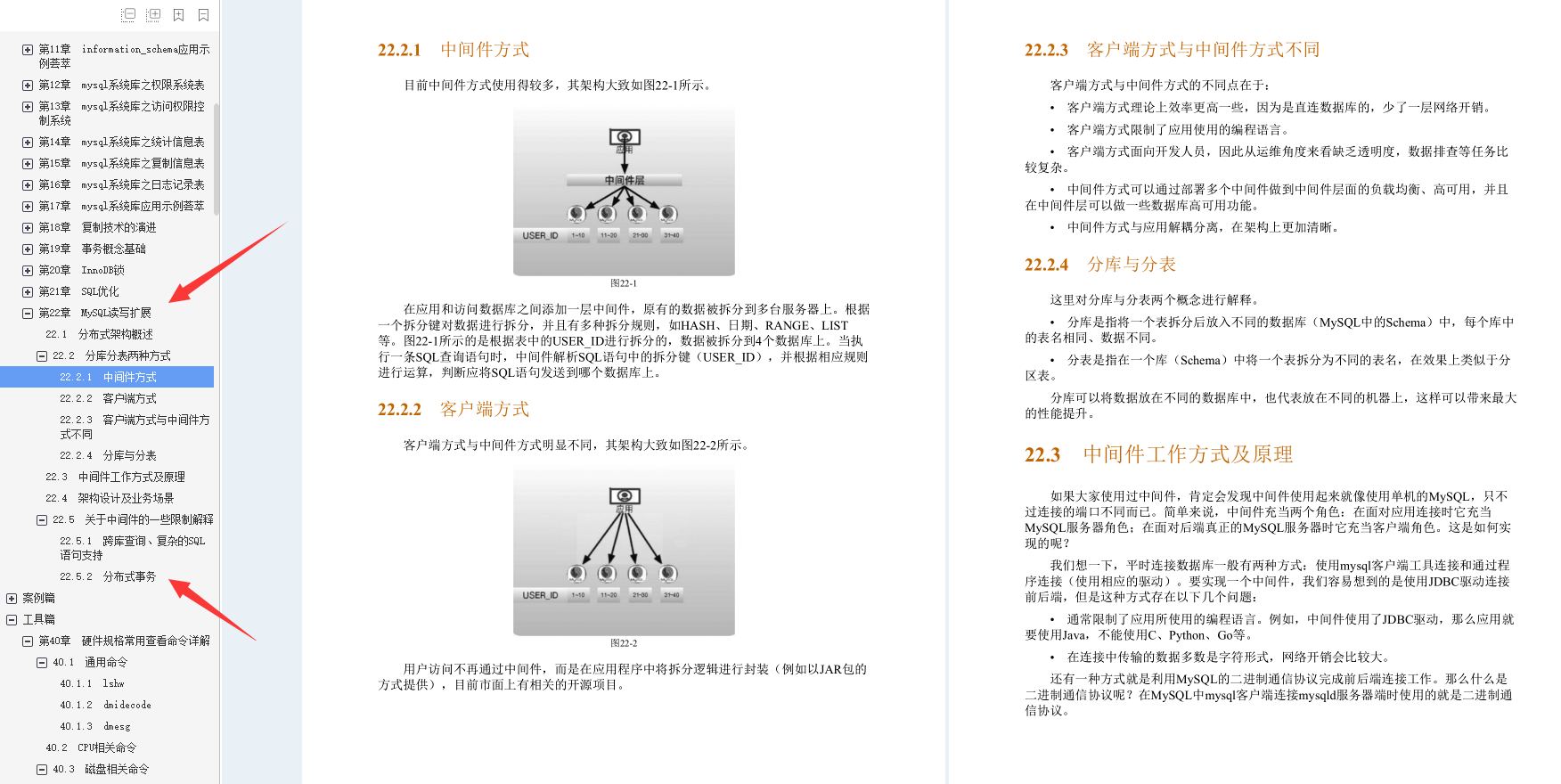 叼！阿里Mysql三位封神专家总结800页性能优化的千金良方