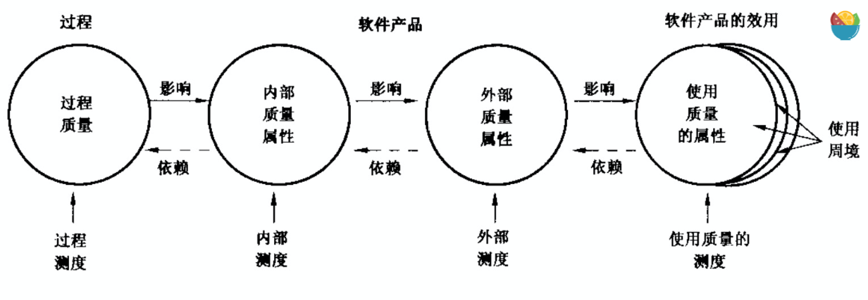 image-20220720184103492
