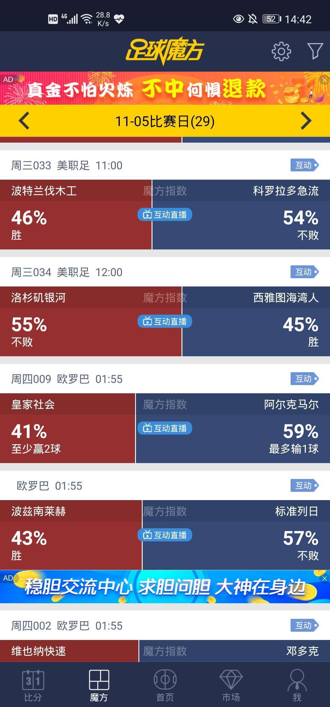 今天世界足球比赛比分