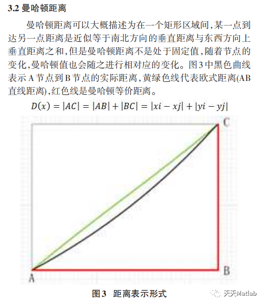 【机器人栅格地图】基于A星算法求解多机器人栅格路径规划及避障Matlab源码