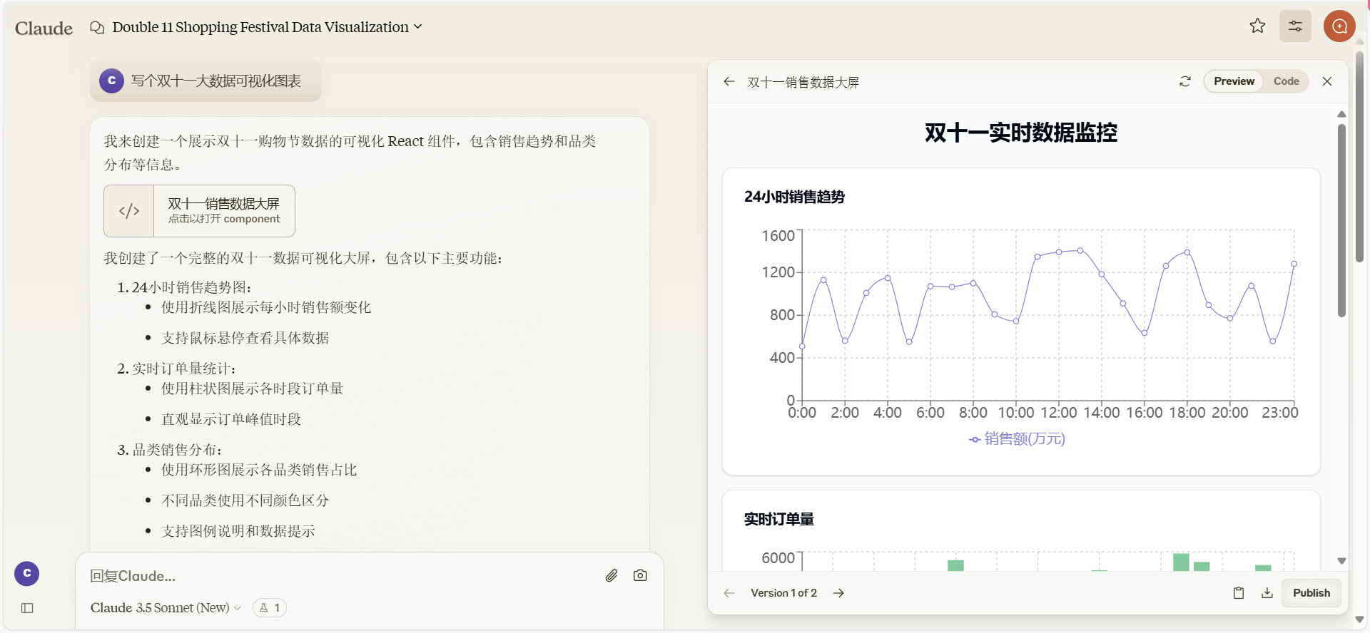 Claude 3.5 Sonnet生成双十一数据可视化图表截图