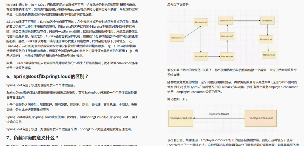 2023 最新「阿里」Java 高级工程师面试高频题