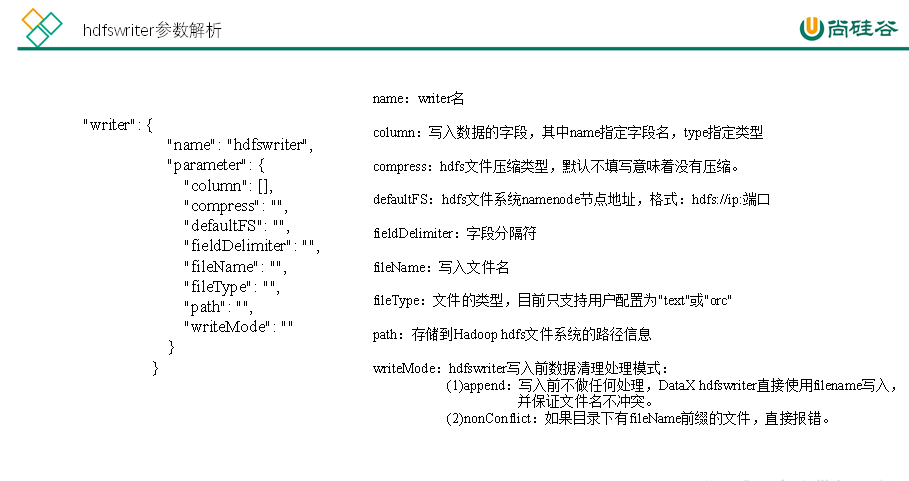 如何读取MySQL中的数据存放到HDFS_大数据培训